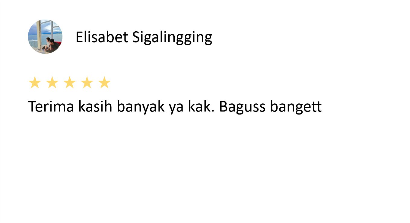 Testimoni (2)